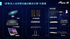 私人會所受熱捧，多唱點歌機高端產(chǎn)品銷量逐年