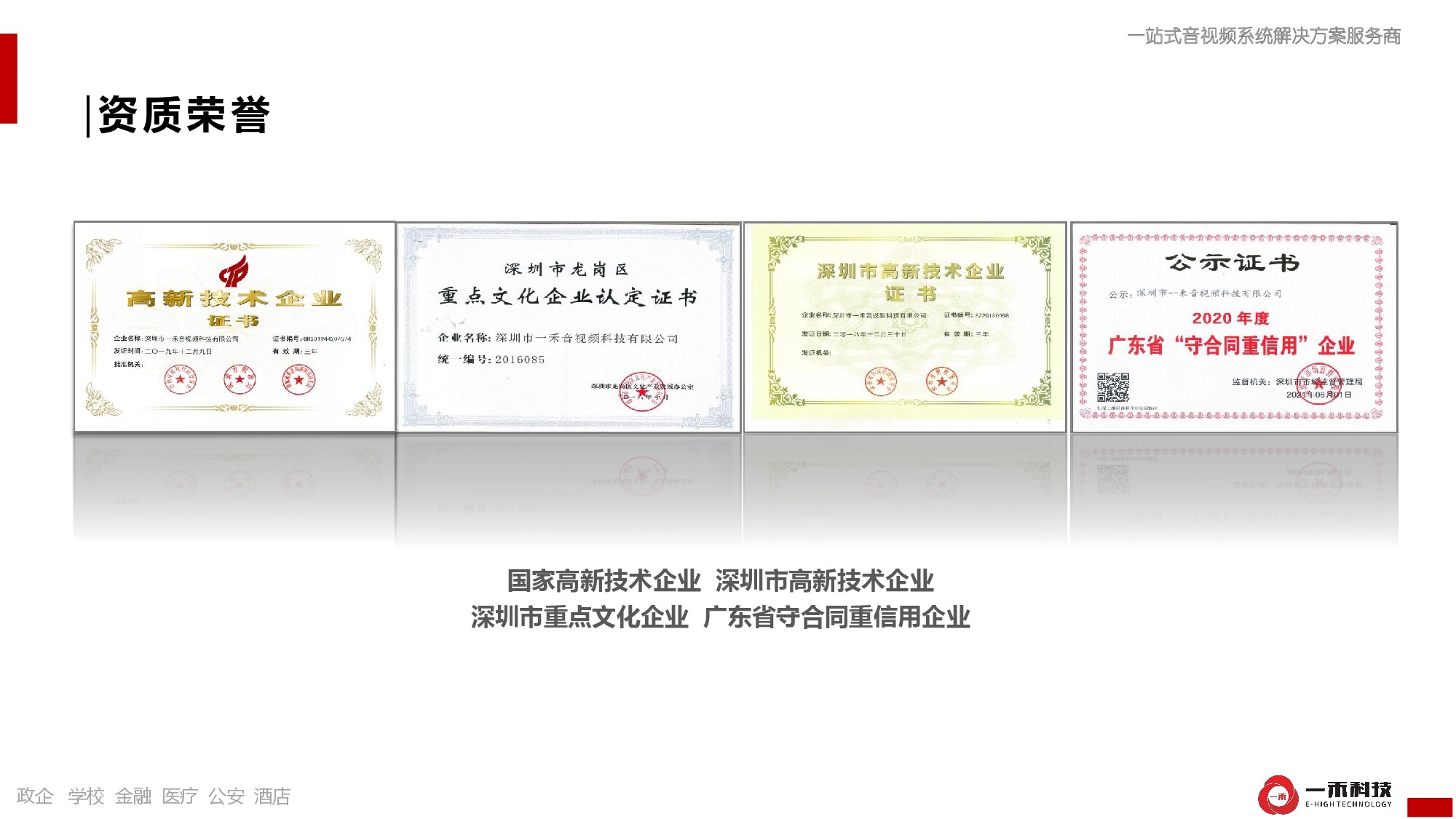 一禾科技資質(zhì)榮譽(yù)