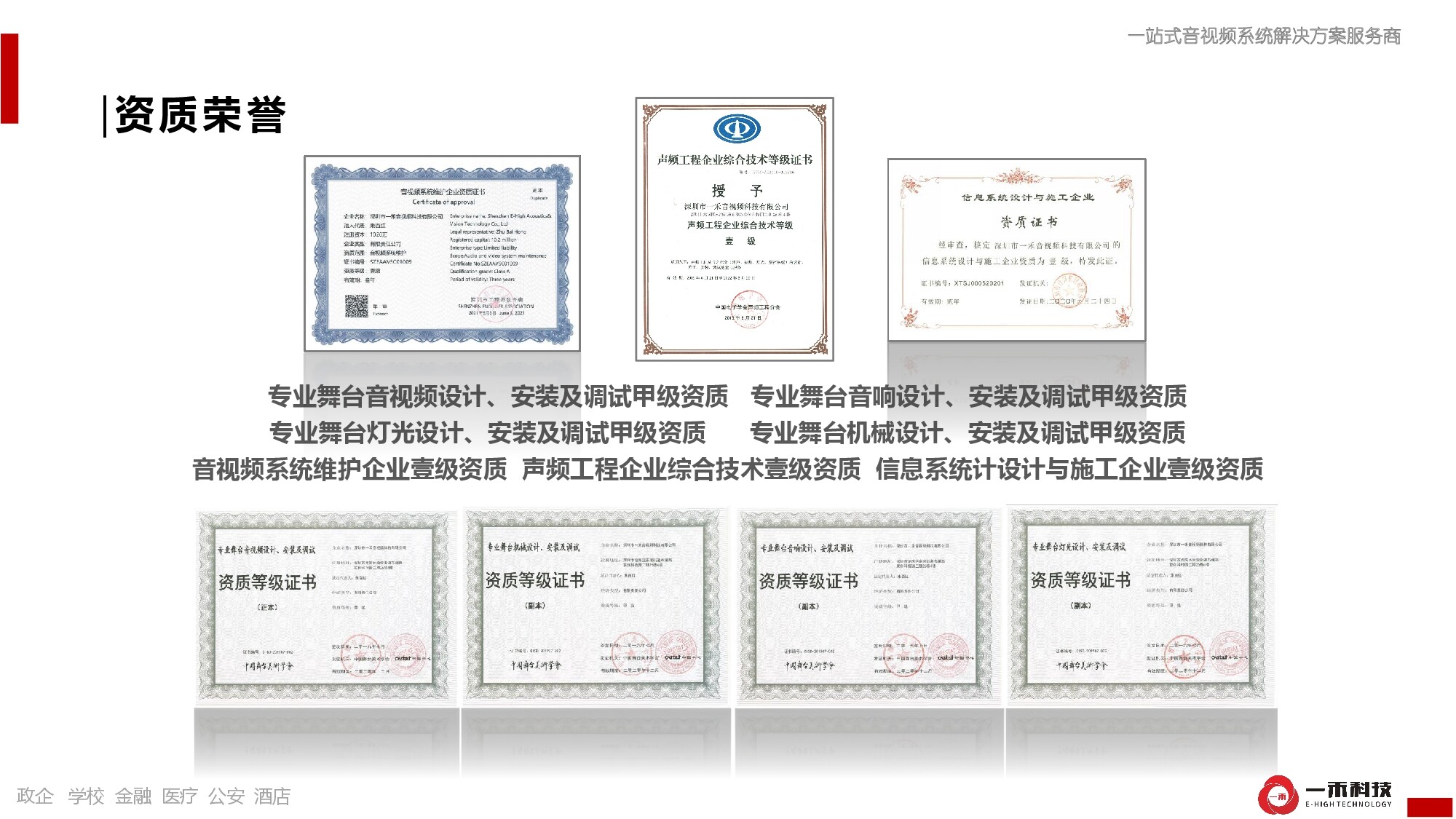 一禾科技資質(zhì)榮譽(yù)