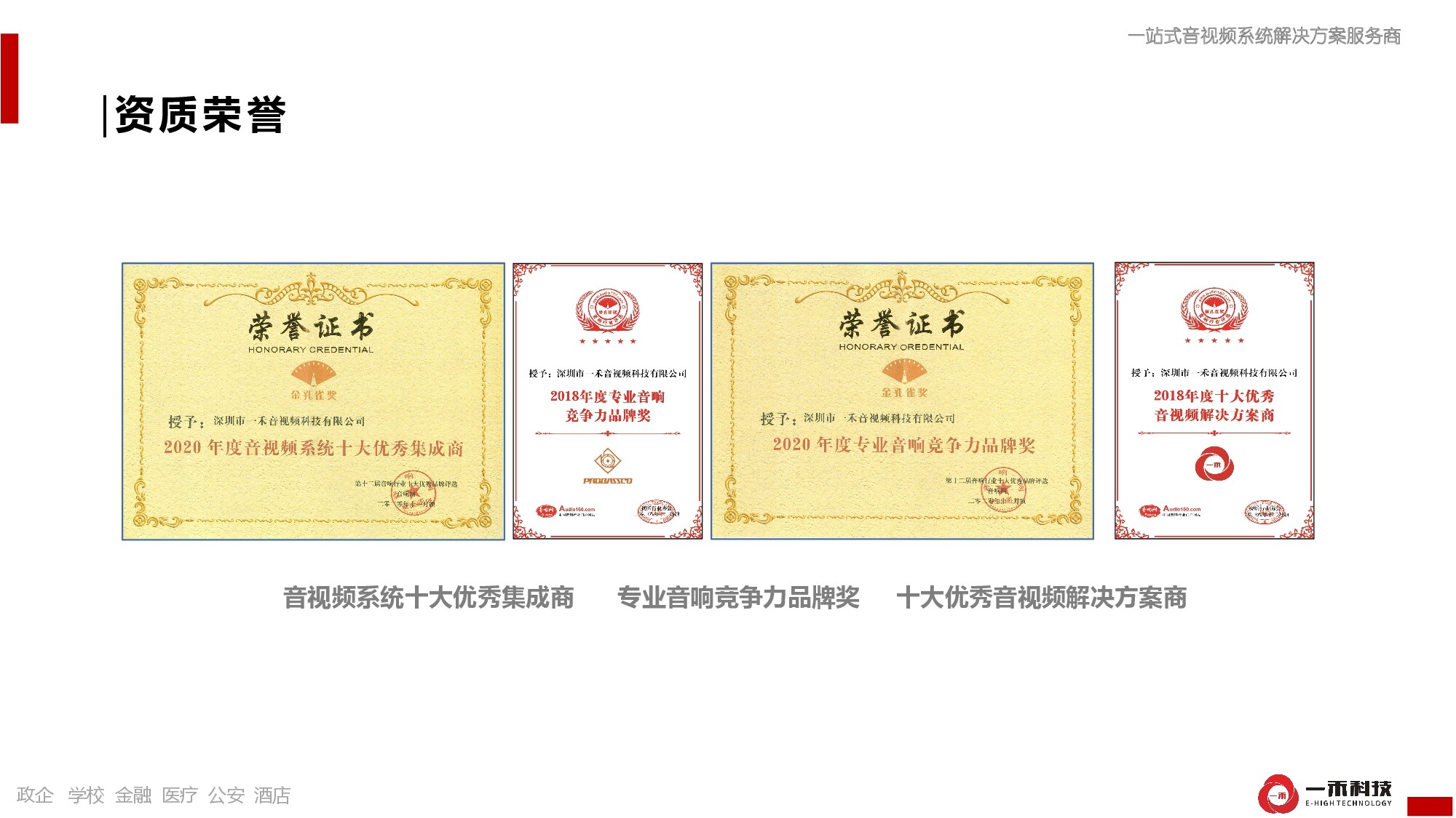 一禾科技資質(zhì)榮譽(yù)